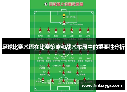 足球比赛术语在比赛策略和战术布局中的重要性分析