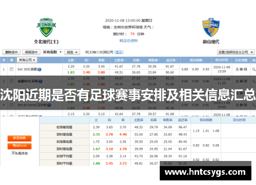 沈阳近期是否有足球赛事安排及相关信息汇总