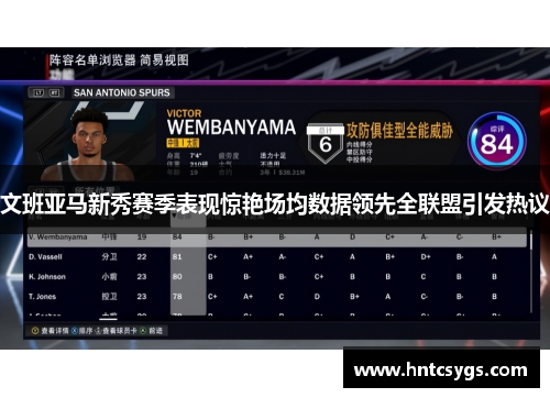 文班亚马新秀赛季表现惊艳场均数据领先全联盟引发热议