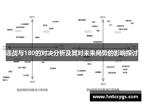 连战与180的对决分析及其对未来局势的影响探讨