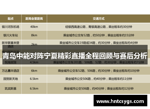 青岛中能对阵宁夏精彩直播全程回顾与赛后分析