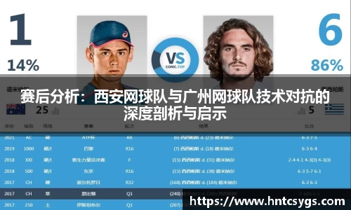 赛后分析：西安网球队与广州网球队技术对抗的深度剖析与启示
