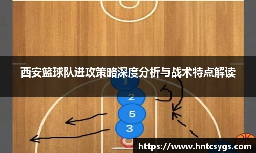 西安篮球队进攻策略深度分析与战术特点解读