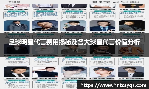 足球明星代言费用揭秘及各大球星代言价值分析