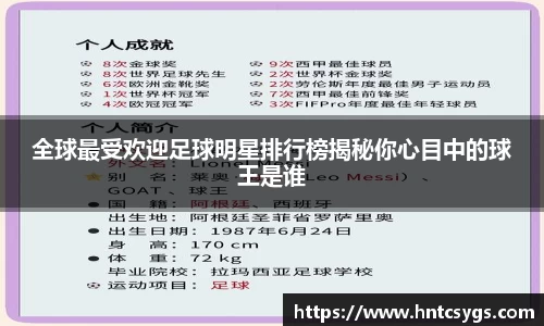 全球最受欢迎足球明星排行榜揭秘你心目中的球王是谁